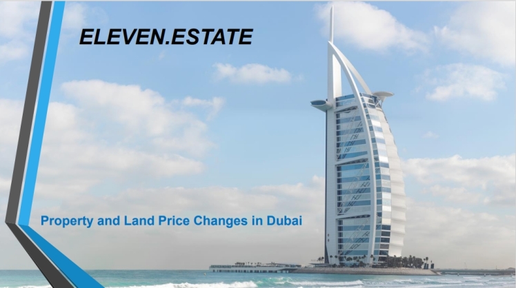 Property and Land Price Changes in Dubai